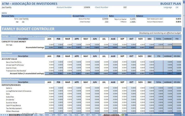 A calculator and financial documents
